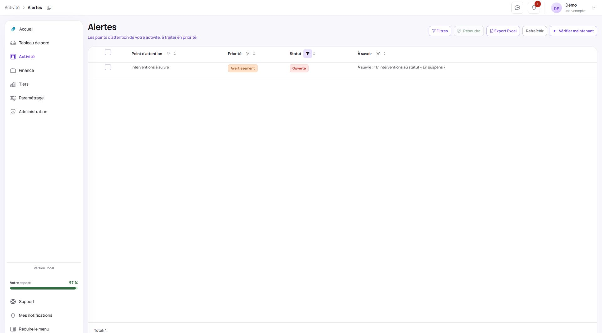Tableau des alertes et notifications moniThor avec toutes les identités anonymisées